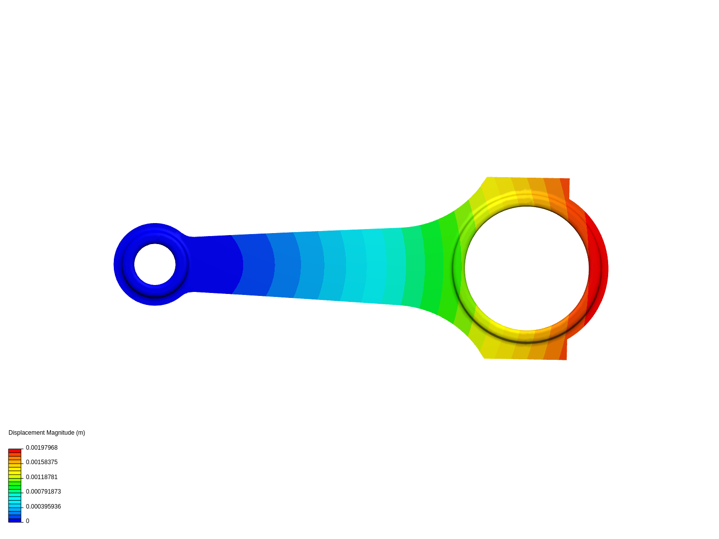 Tutorial-01: Connecting rod stress analysis image