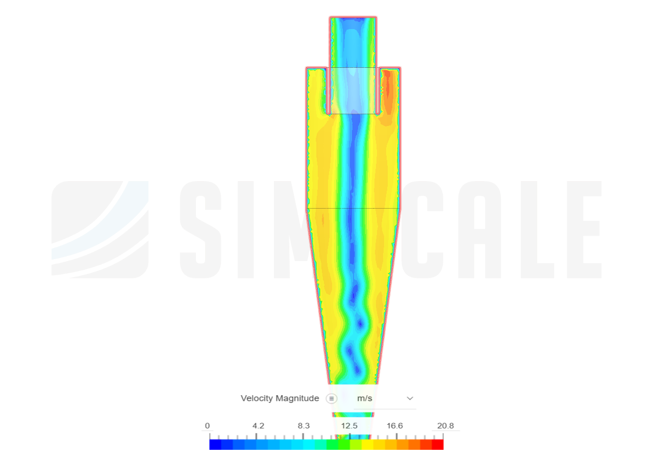 Projeto Volume Fluido image