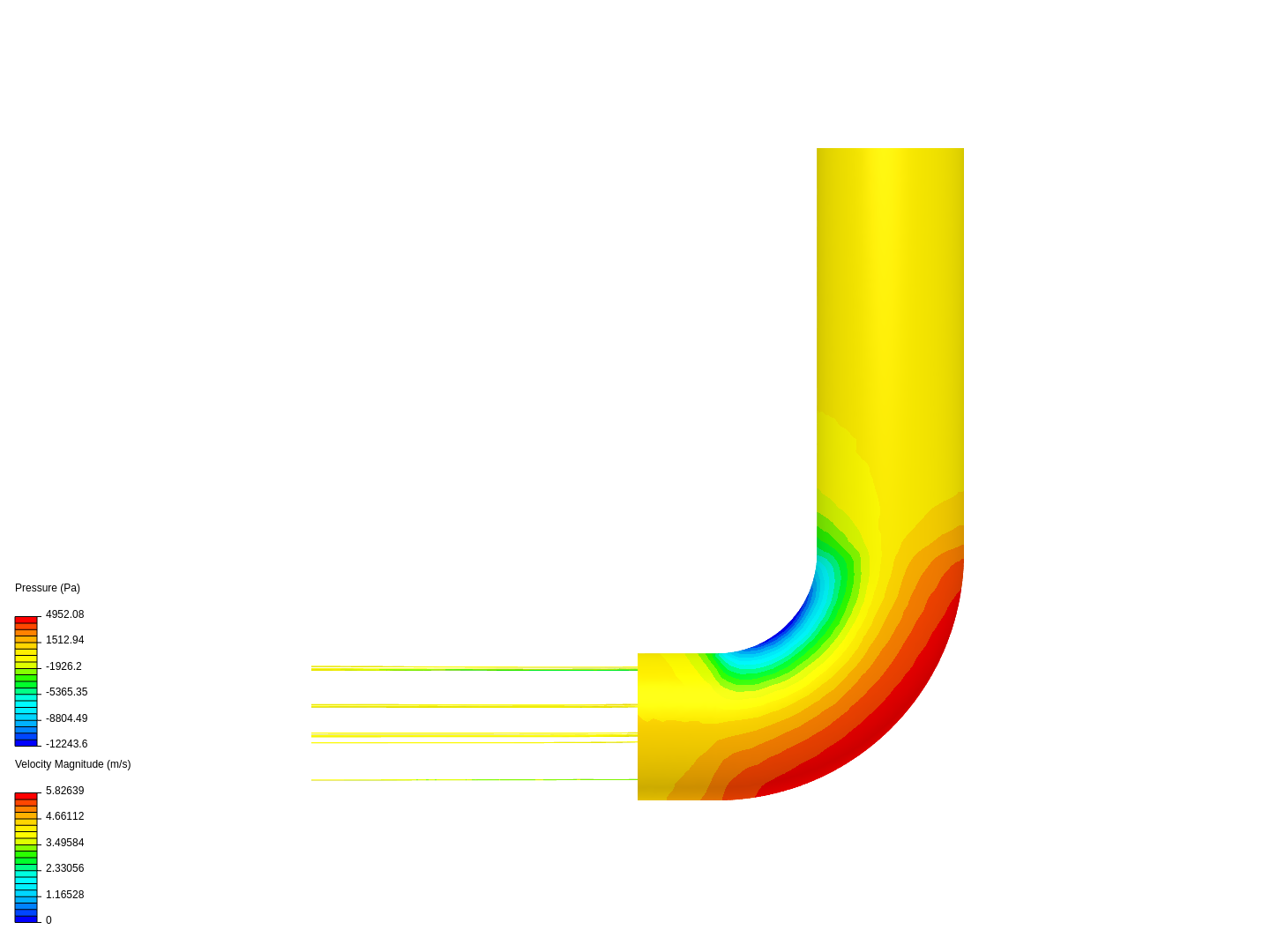 Primer ejemplo  CFD image