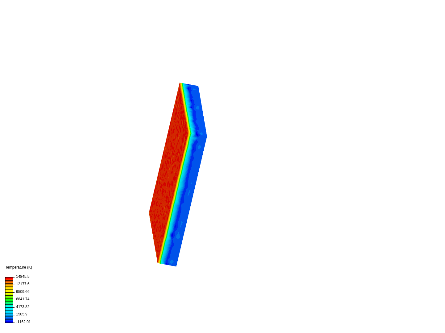 Heat transfer analysis image