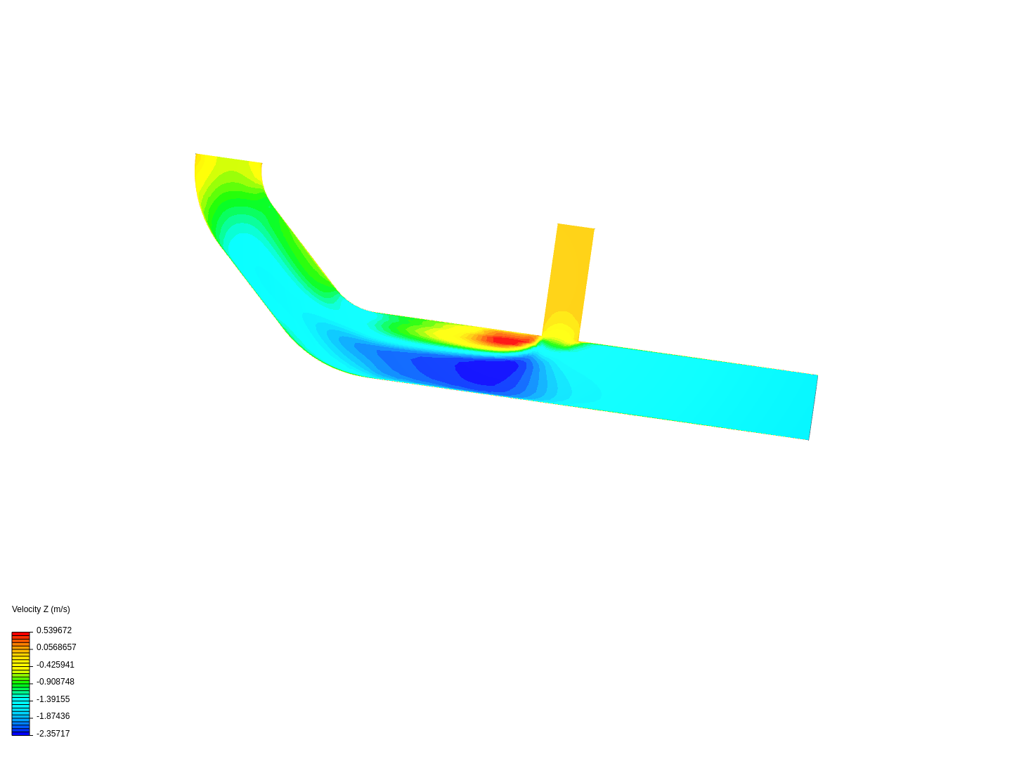 Tutorial 2: Pipe junction flow image