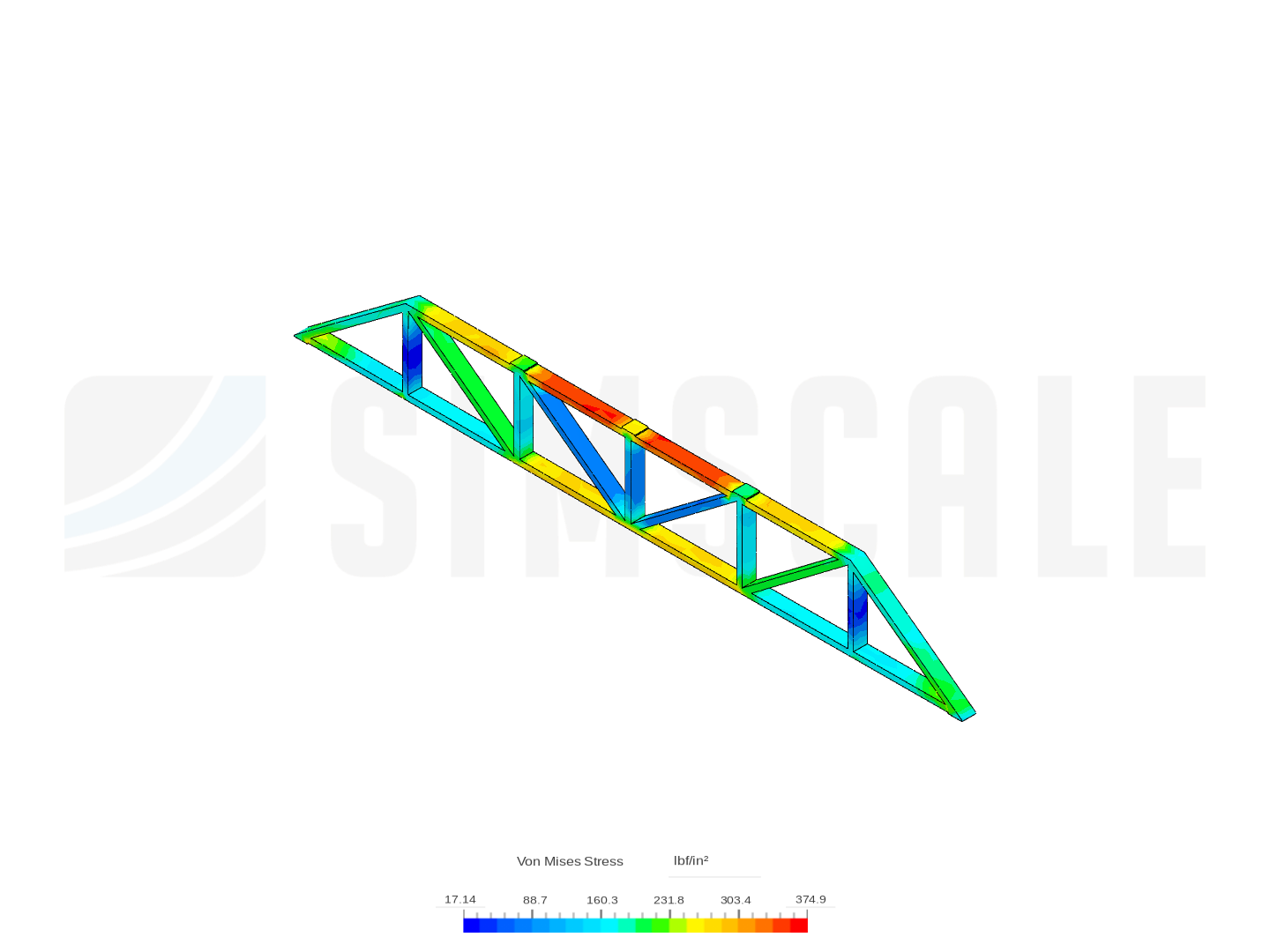 7.2TrussAnalysis image