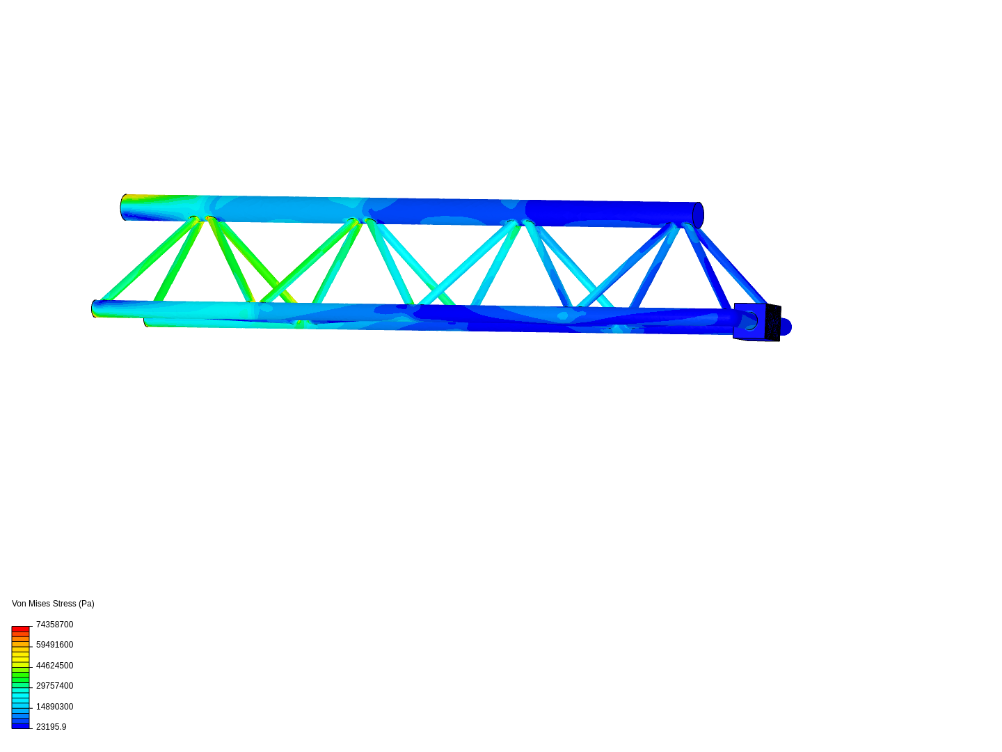 Tutorial - Linear static analysis of a crane image