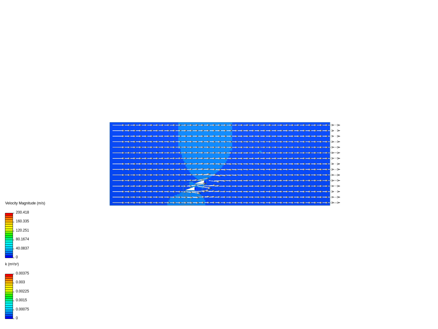 Tutorial - Airflow around a spoiler image