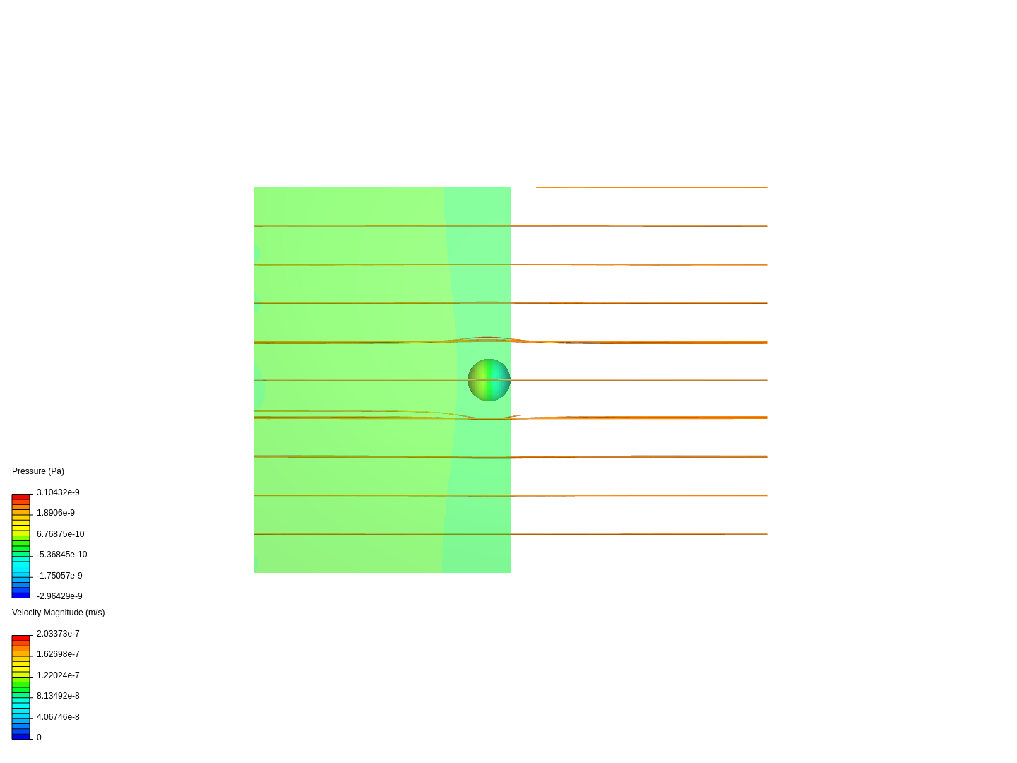 Stokes law 1 image