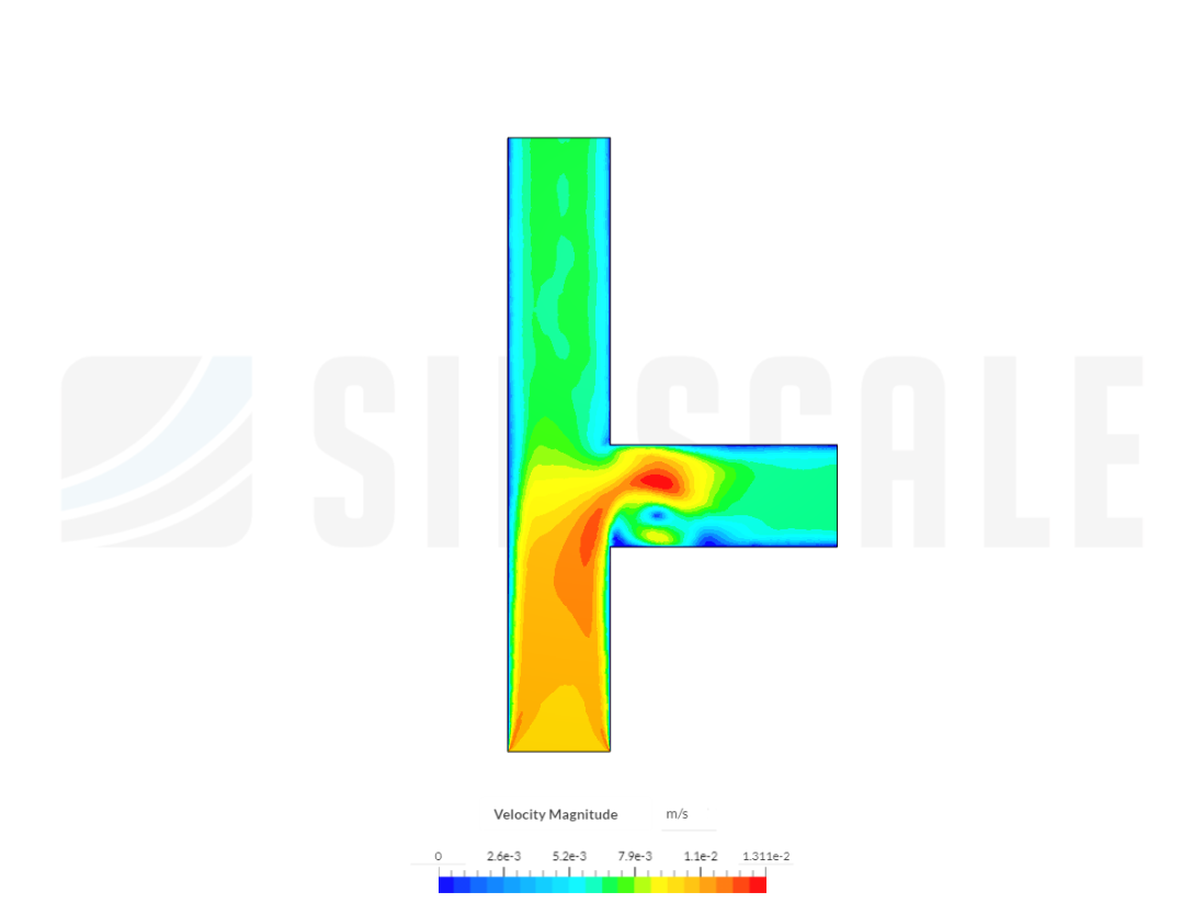 cae model image