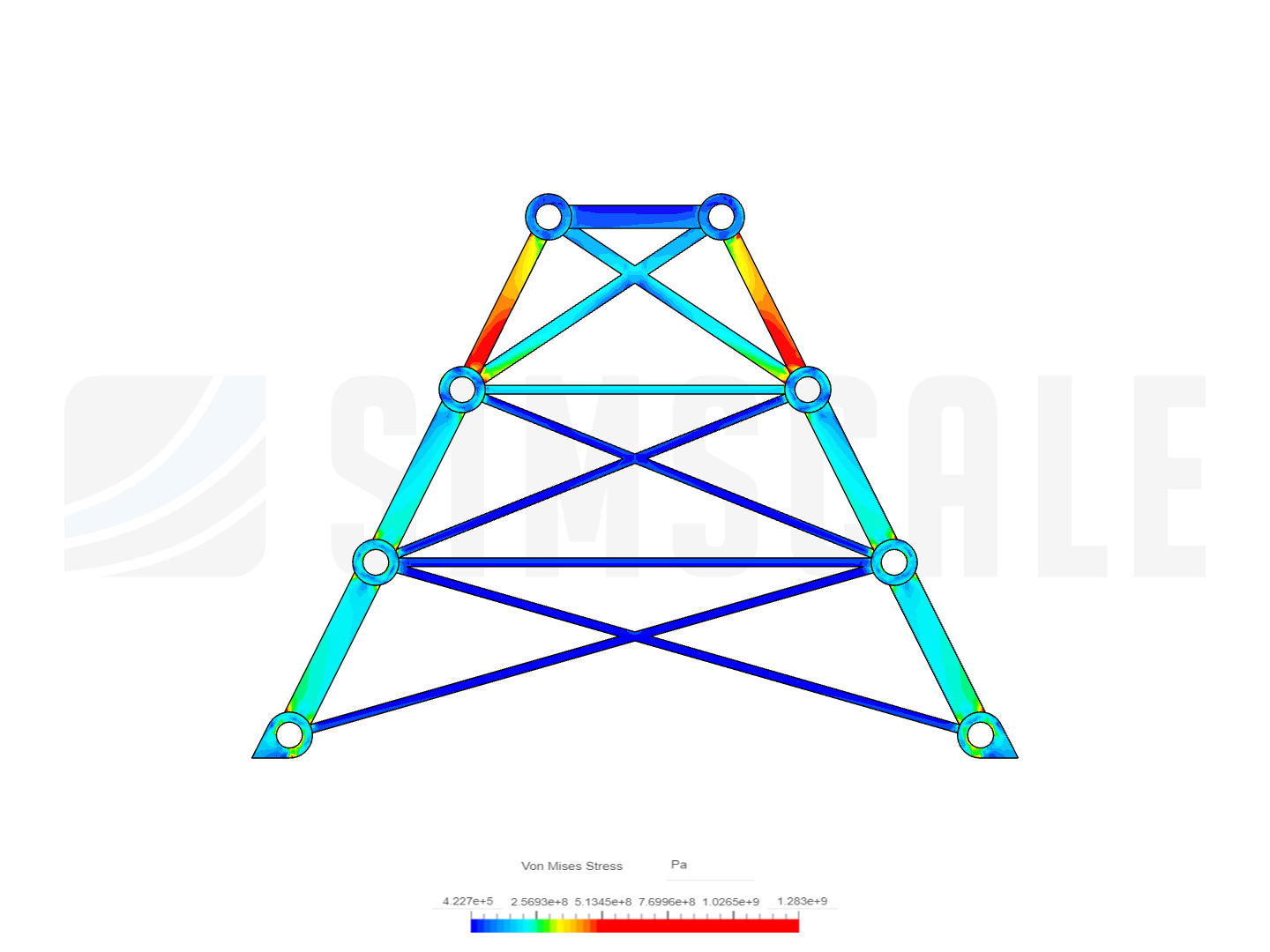 Truss 2 image