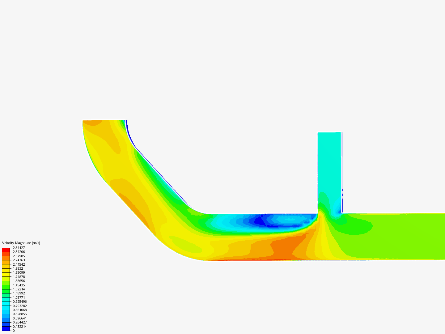 Tutorial 2: Pipe junction flow image