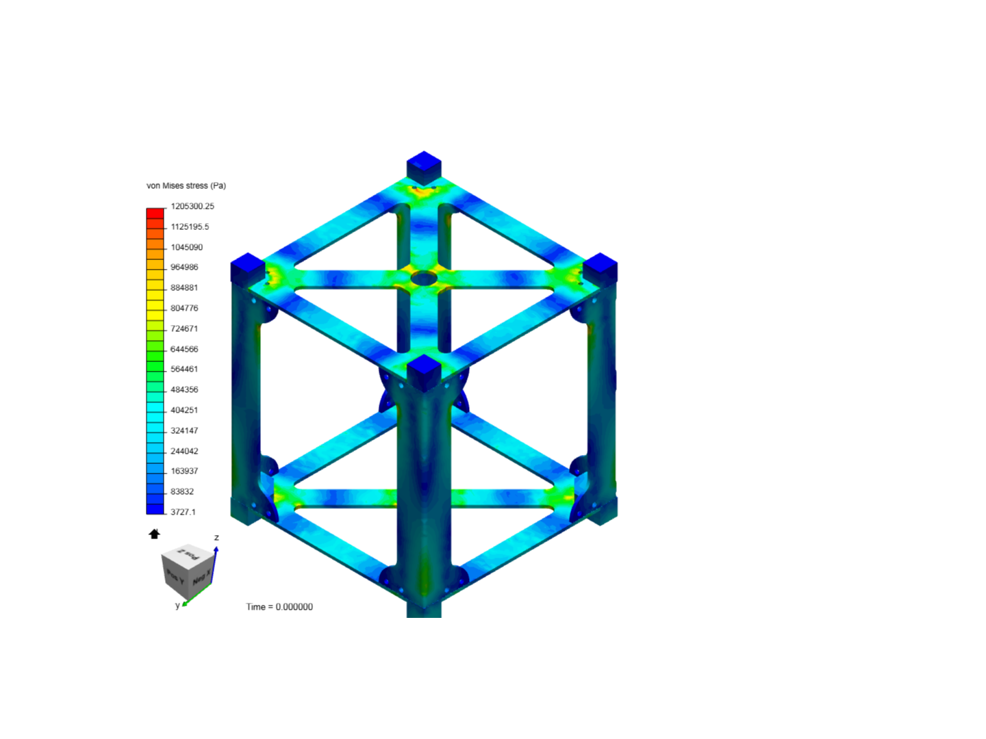 CubeDesign3 image