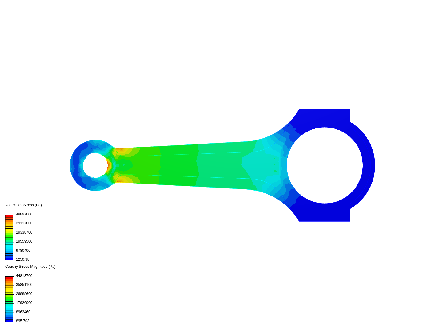 Tutorial 1: Connecting rod stress analysis image