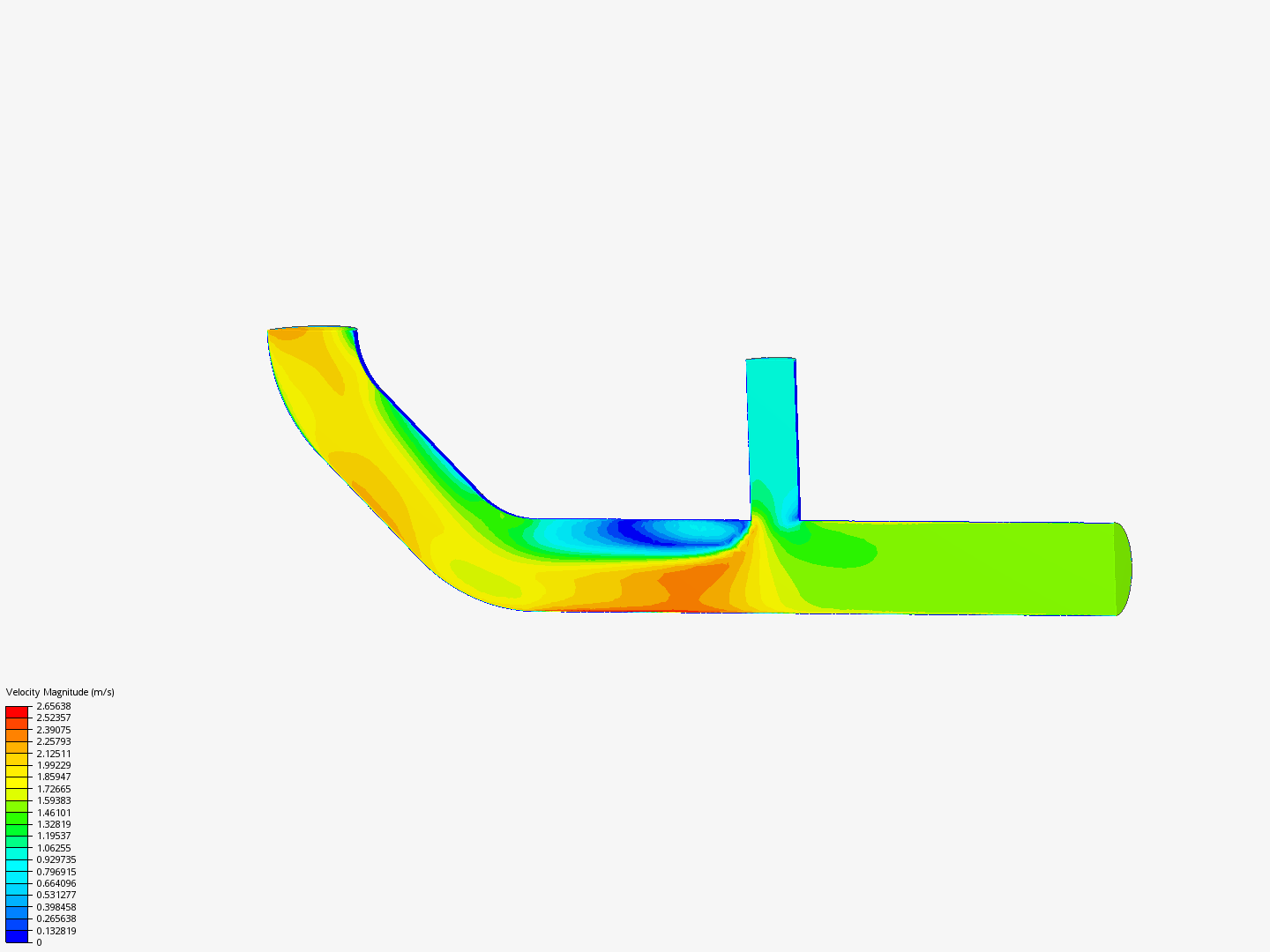 Tutorial 2: Pipe junction flow image