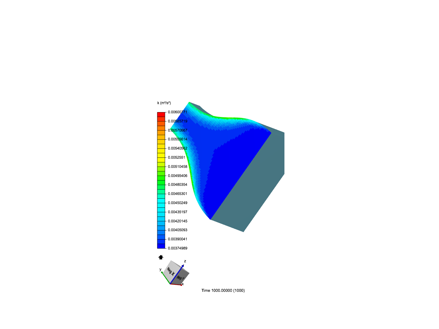 Rectangular converging duct image