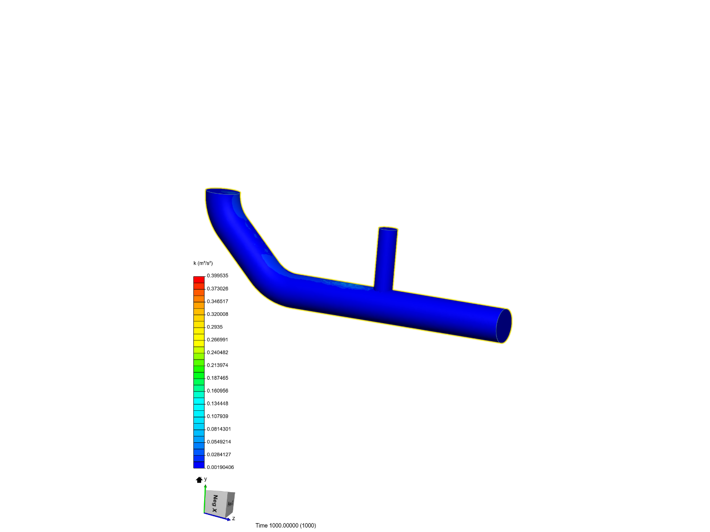 Tutorial 2: Pipe junction flow image