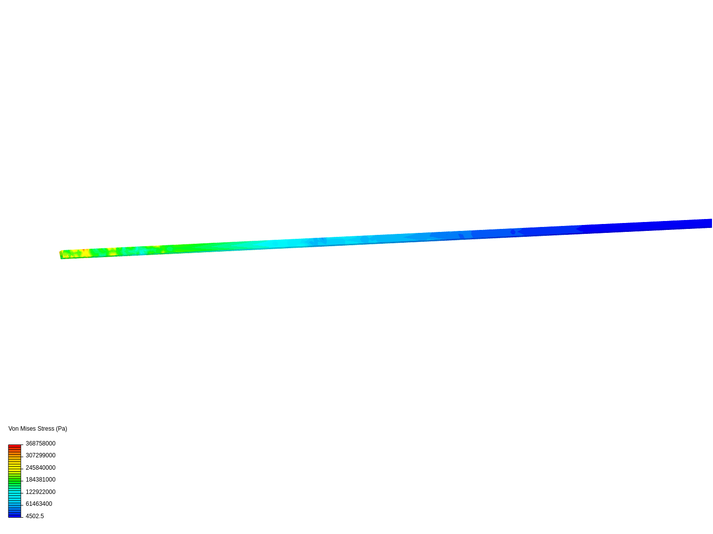 dimensionamento 2 image