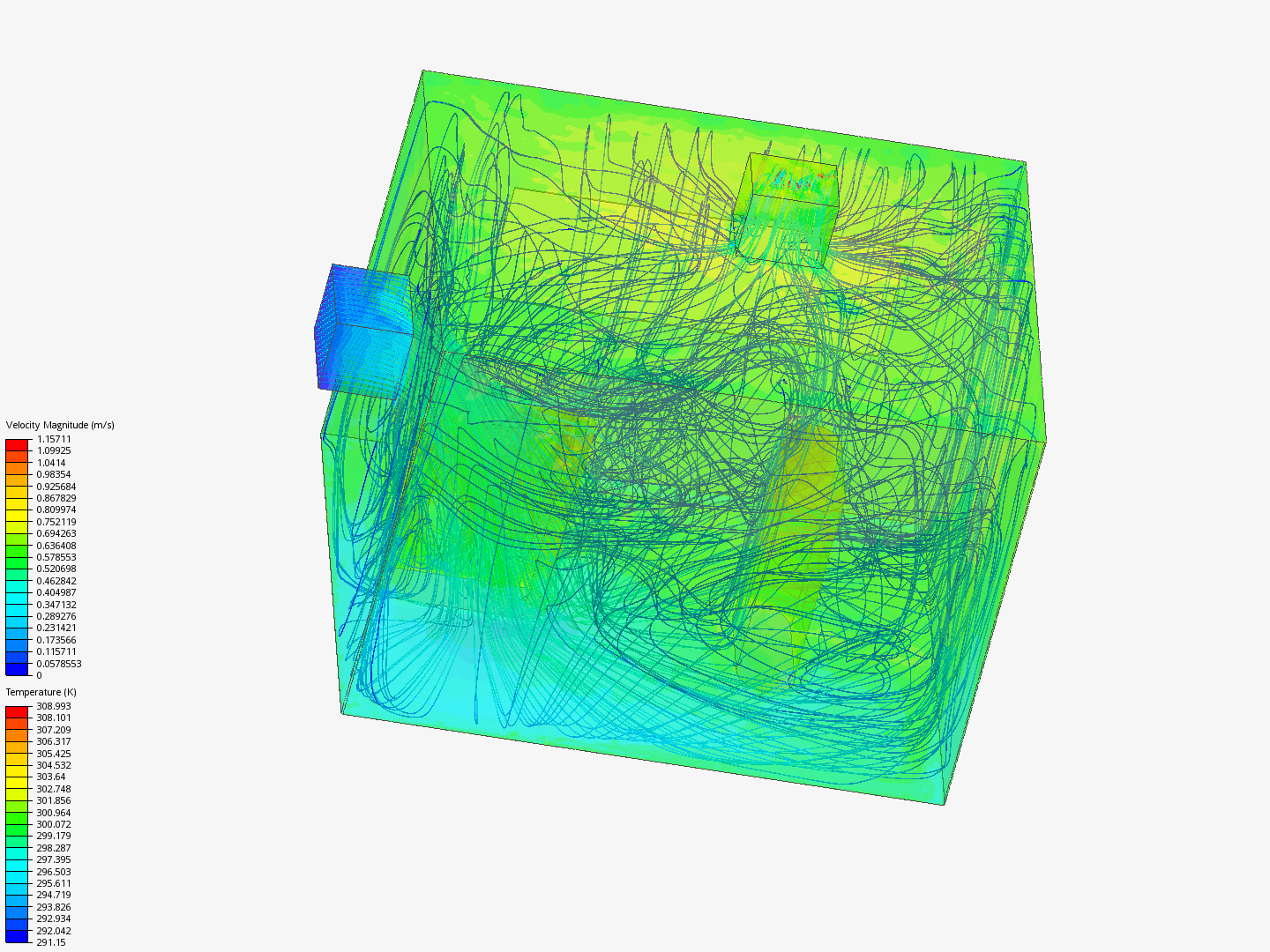 thermal simulation in the meeting room image