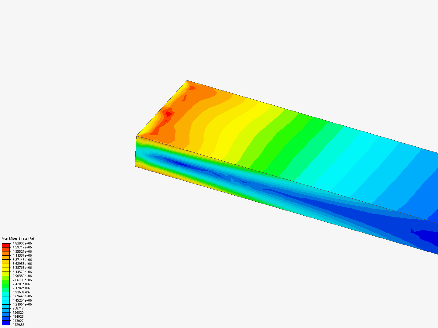 1-study-the-characteristics-of-simply-supported-beam-a-beam-is-a