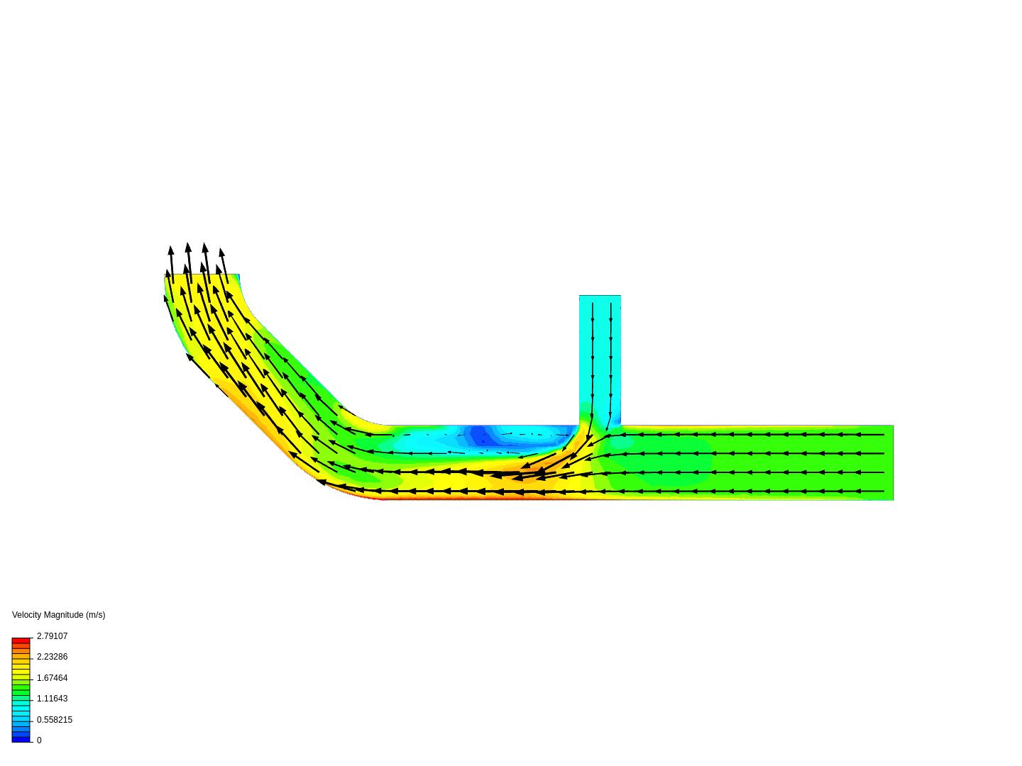 Tutorial 2: Pipe junction flow image