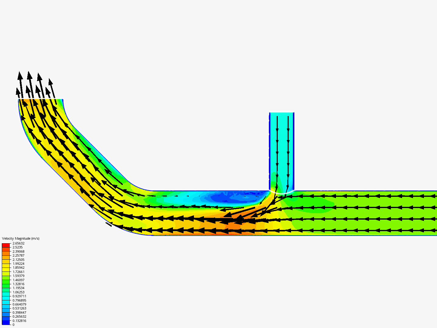 Tutorial 2: Pipe junction flow image