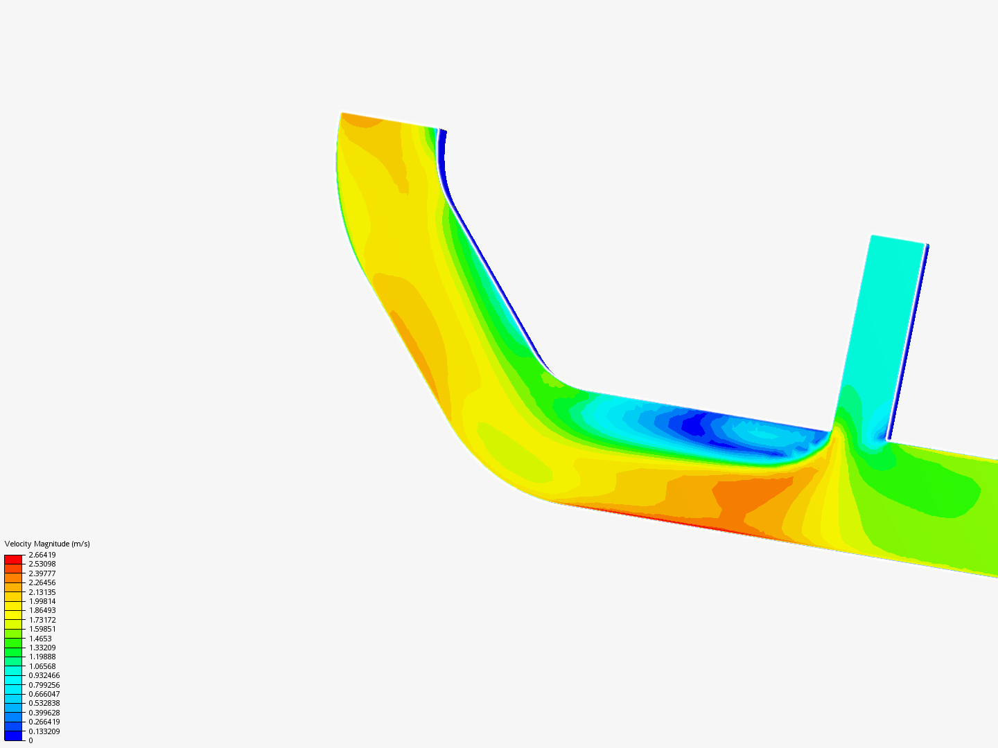 Tutorial 2: Pipe junction flow image