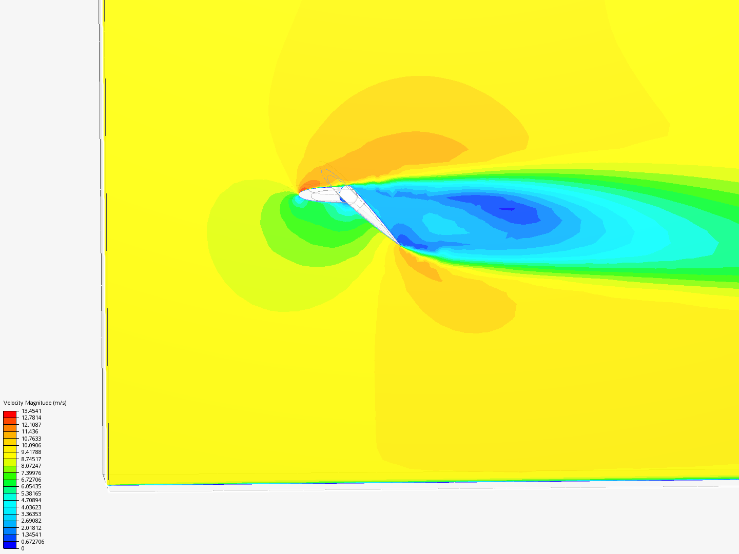 Elevator 45 degree flow separation test image