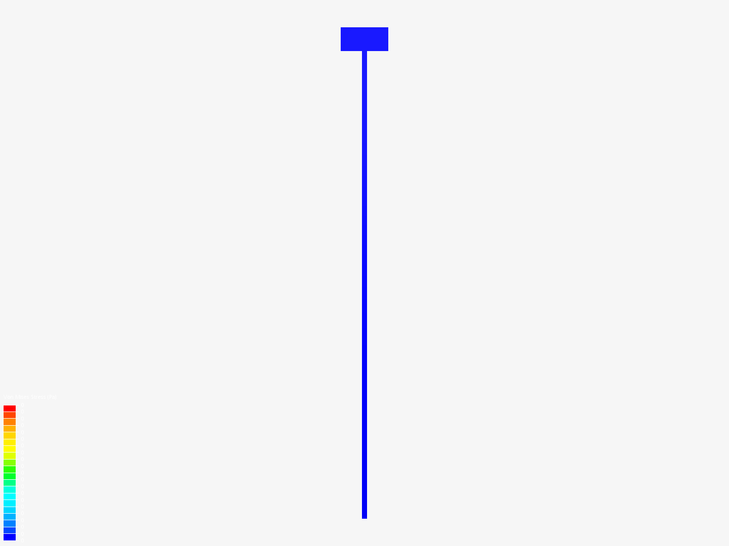 Tutorial 1: Connecting rod stress analysis image