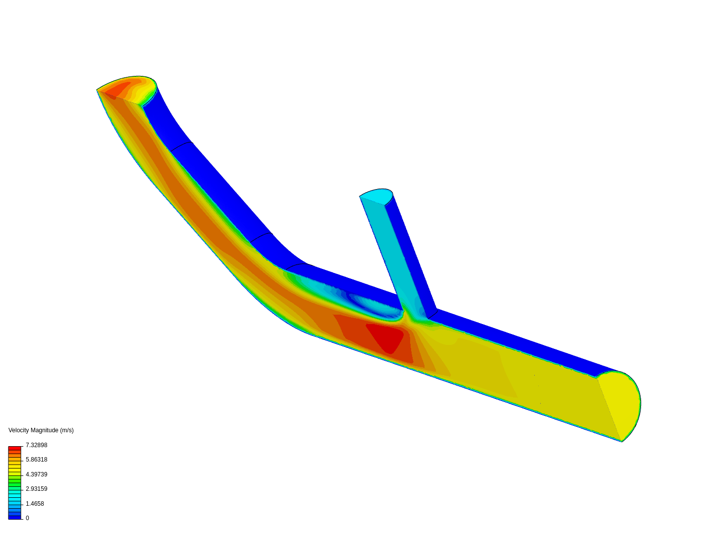 Tutorial 2: Pipe junction flow image