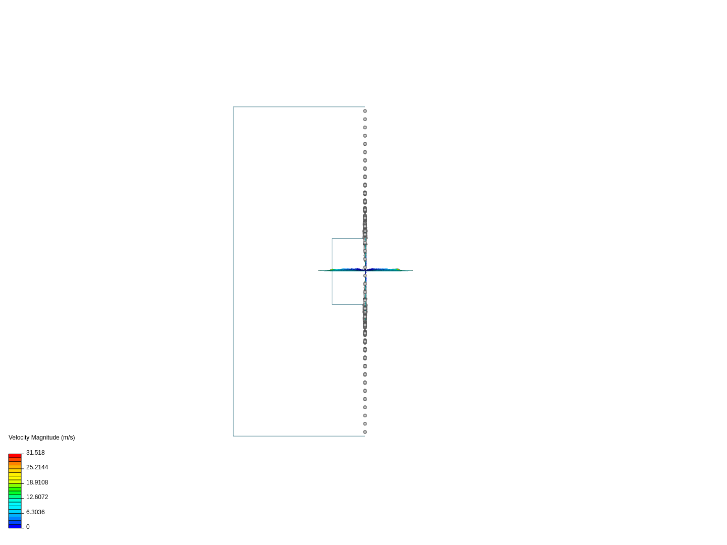 box_cfd image