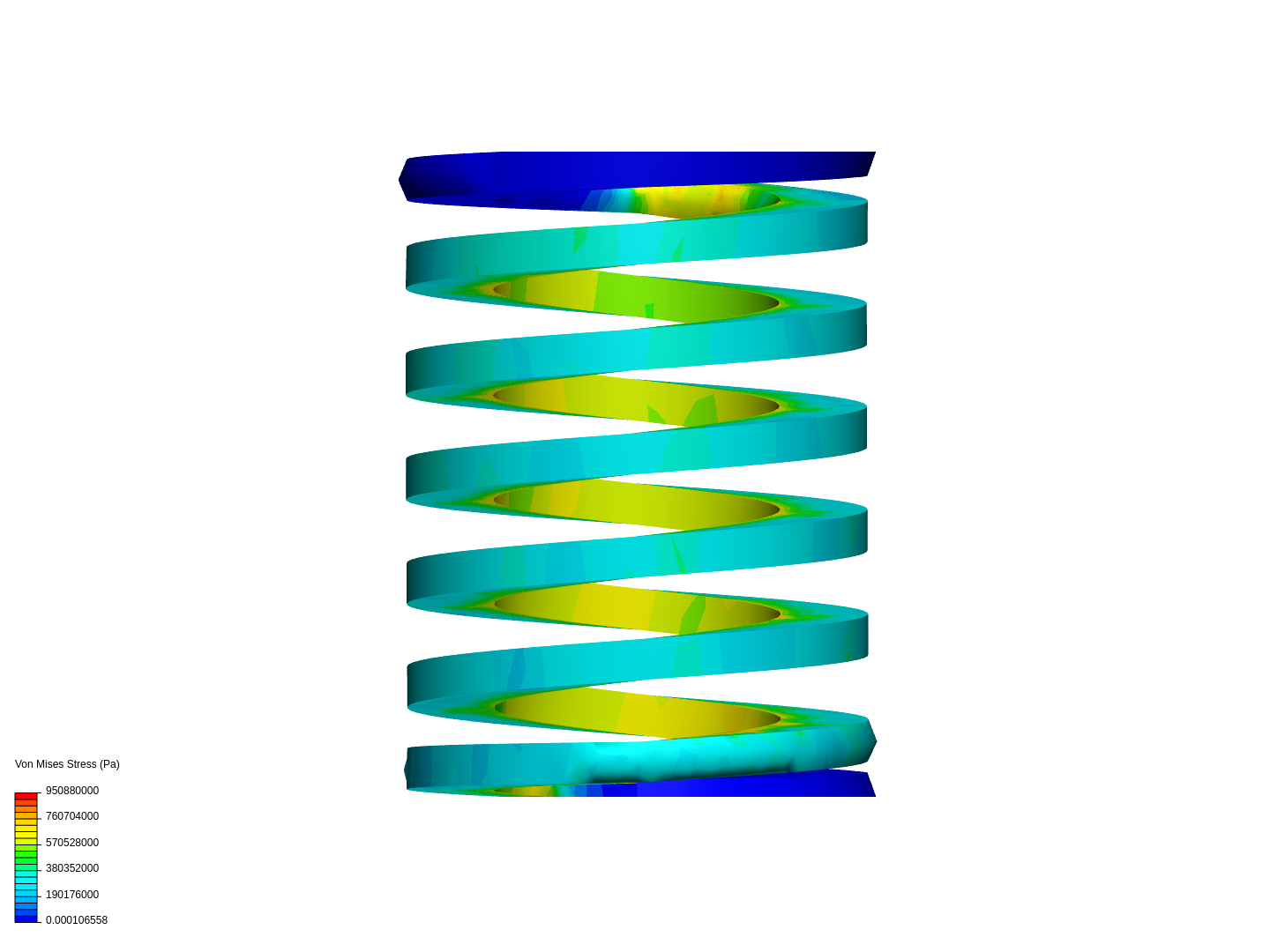 Compression spring image