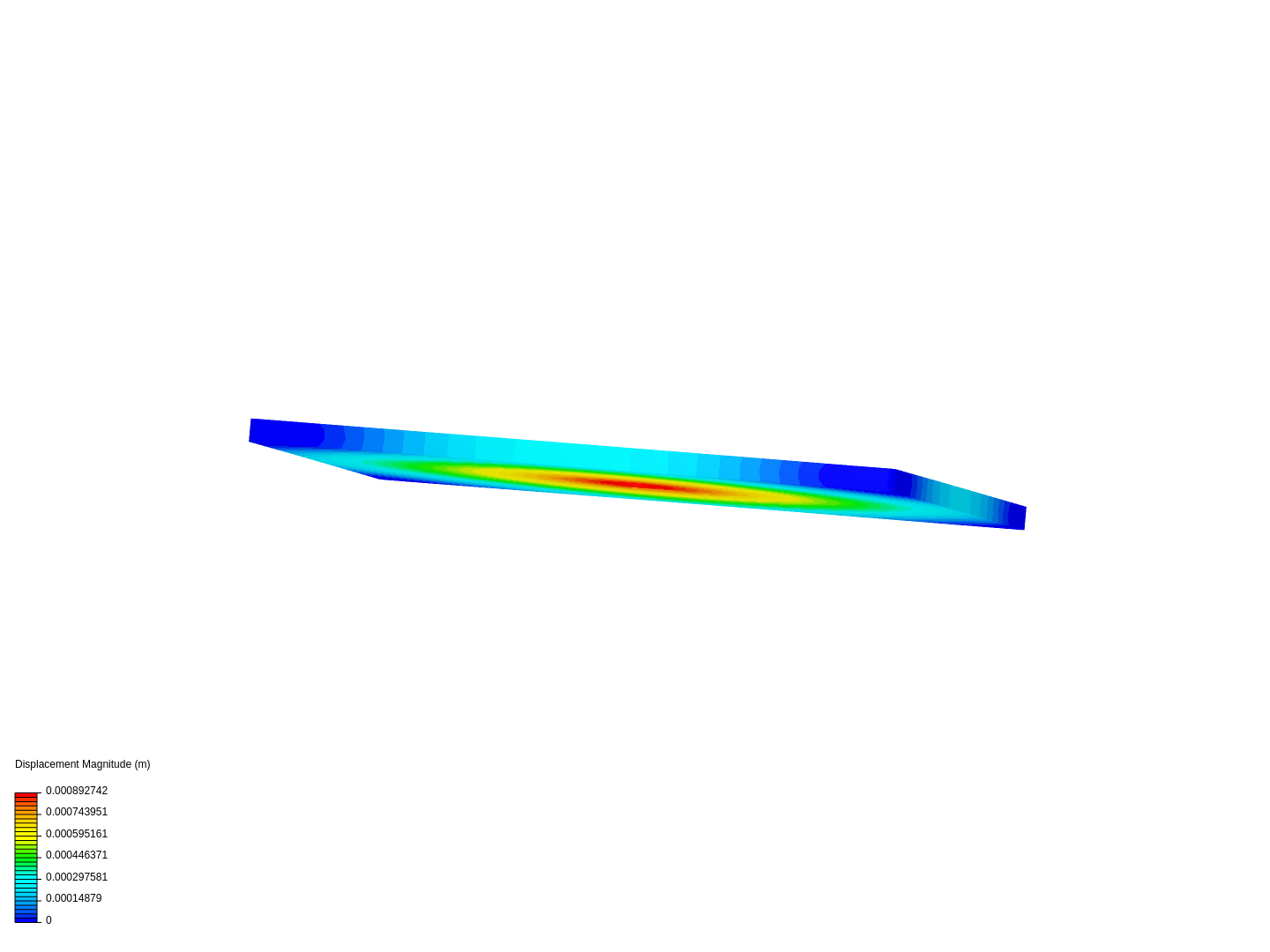 Plate simulation image