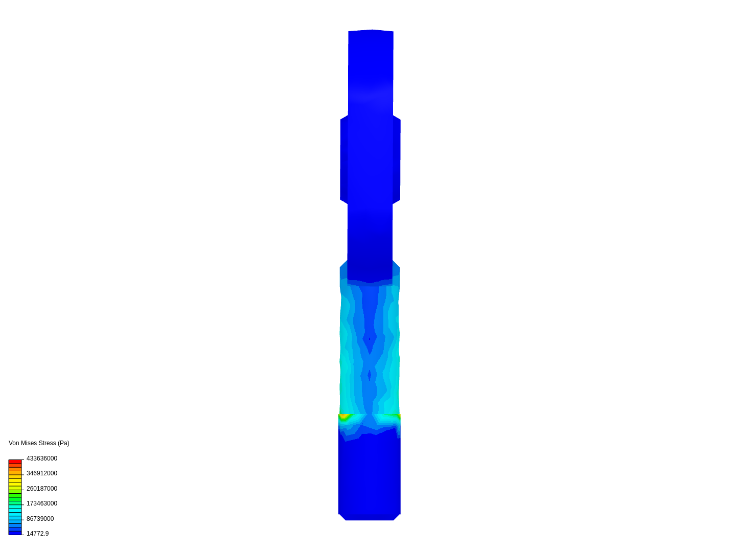 Rod end simulation image