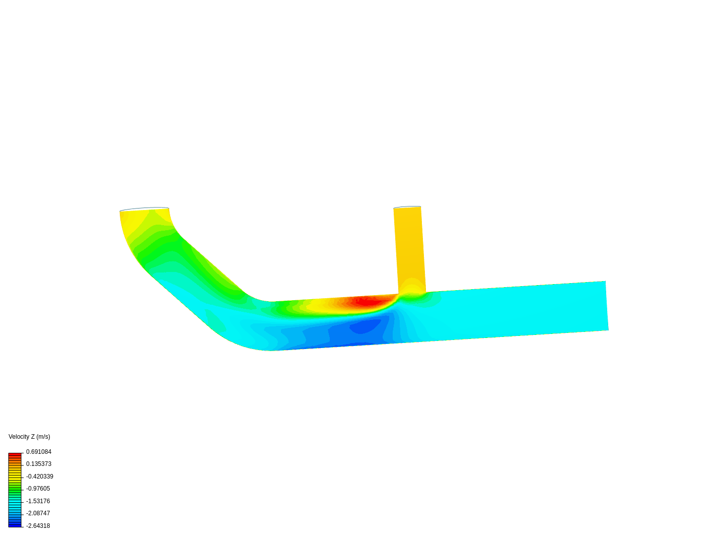 Tutorial 2: Pipe junction flow image