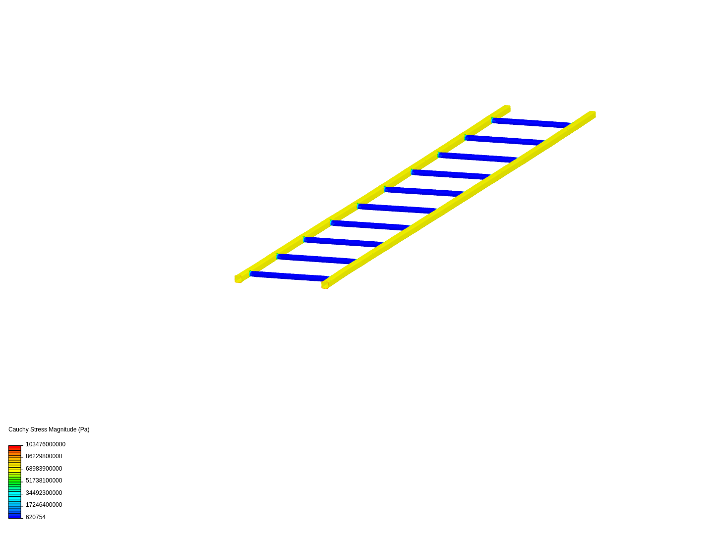 Beam combined image