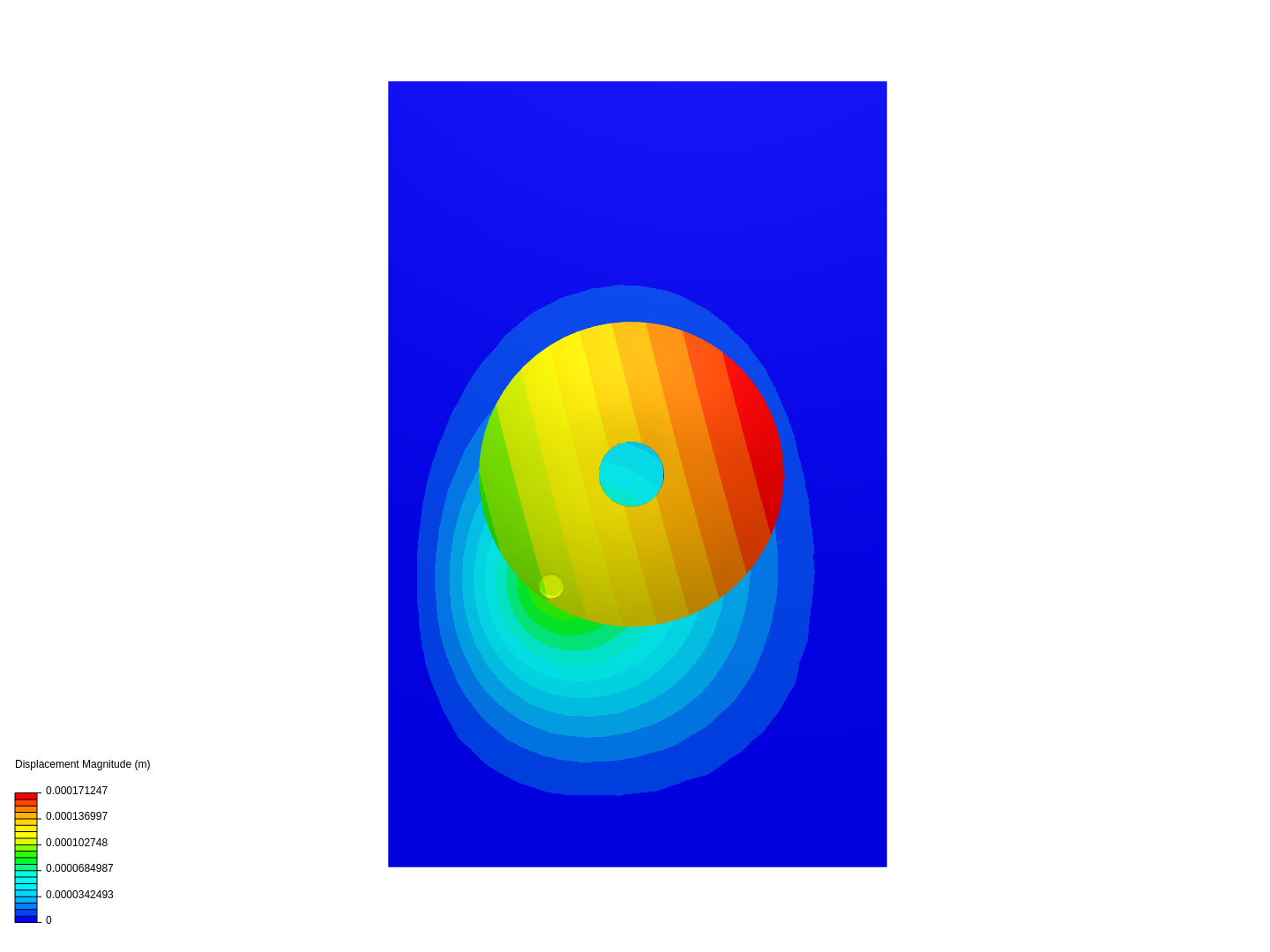 Fastener Pullout Test image