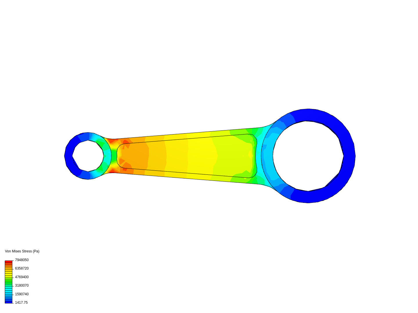 Connecting rod stress analysis image