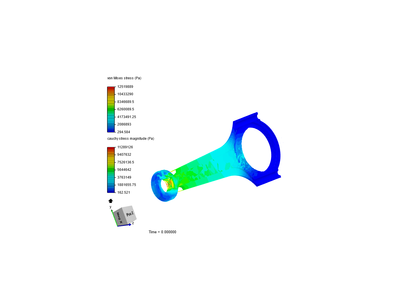 Tutorial 1: Connecting rod stress analysis image