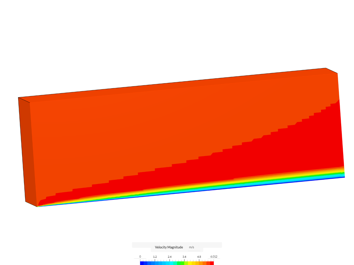 Boundary-layer flow attempt 2 image