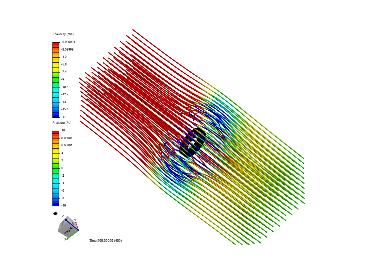 drone sdfa image