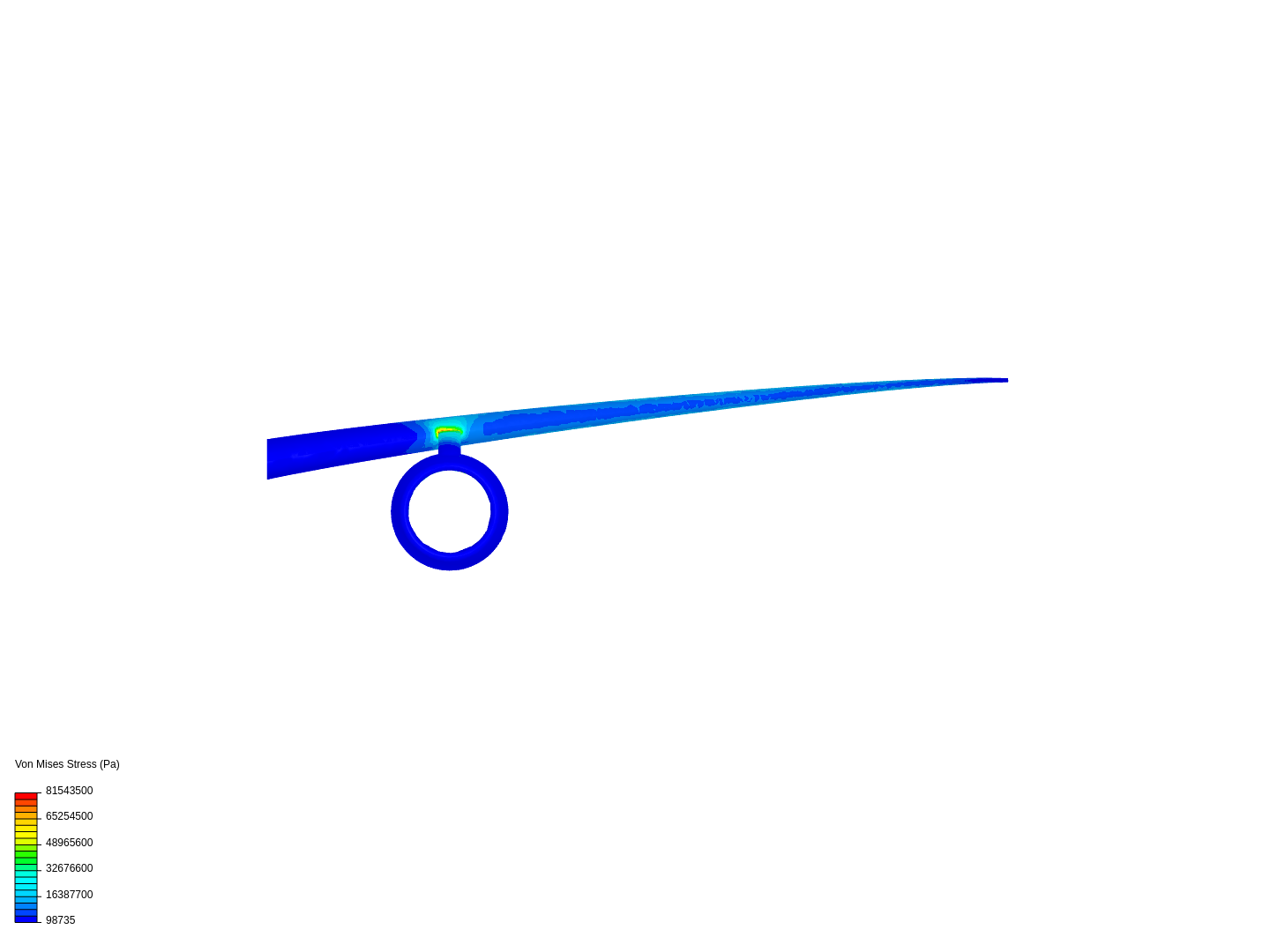 Tutorial: Compressible Flow Around a Wing image