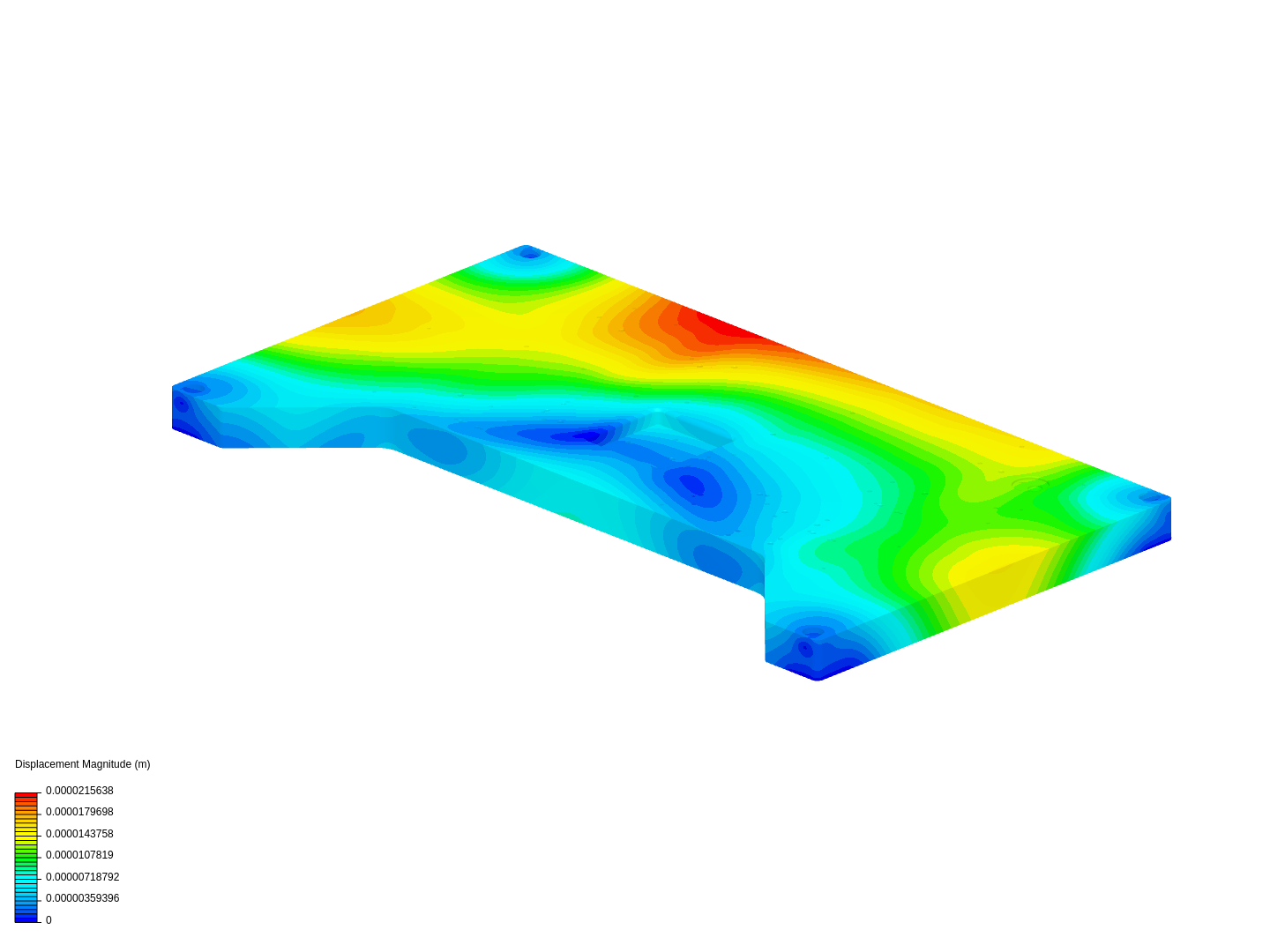 Optics Thermal Mechanical Deformation Old Plate image