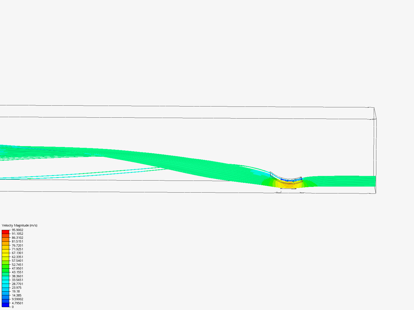 CFD Project - Copy image