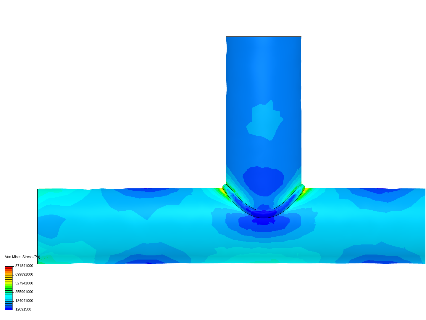 Flow over airfoil image