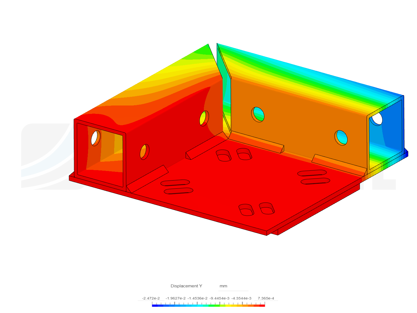 Cart base image