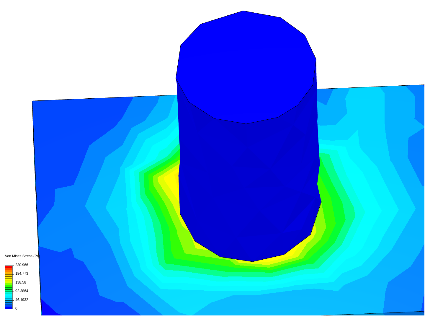 Simulation 2 (dynamique) - Copy image