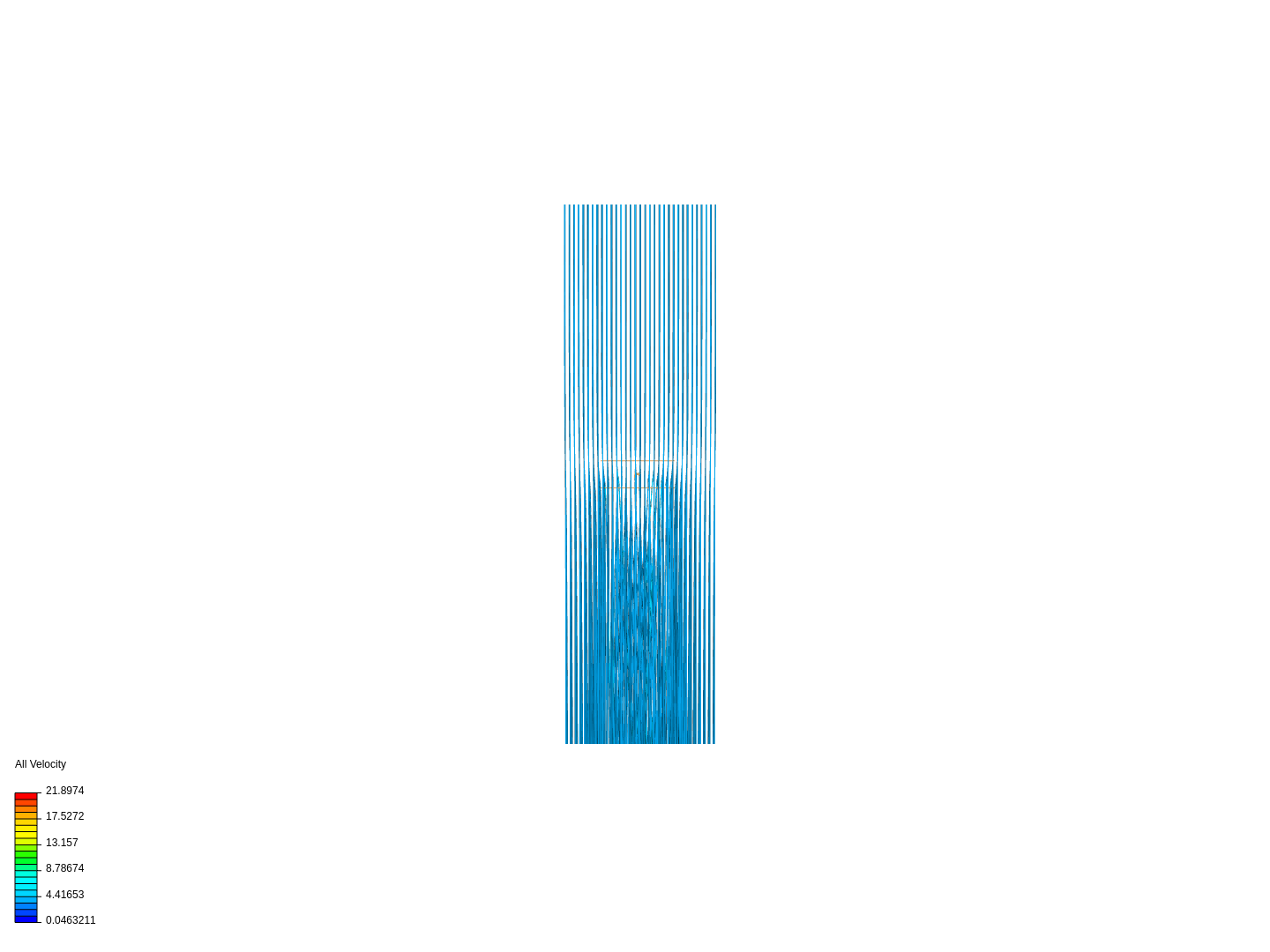 Steady State DA4002 Validation image