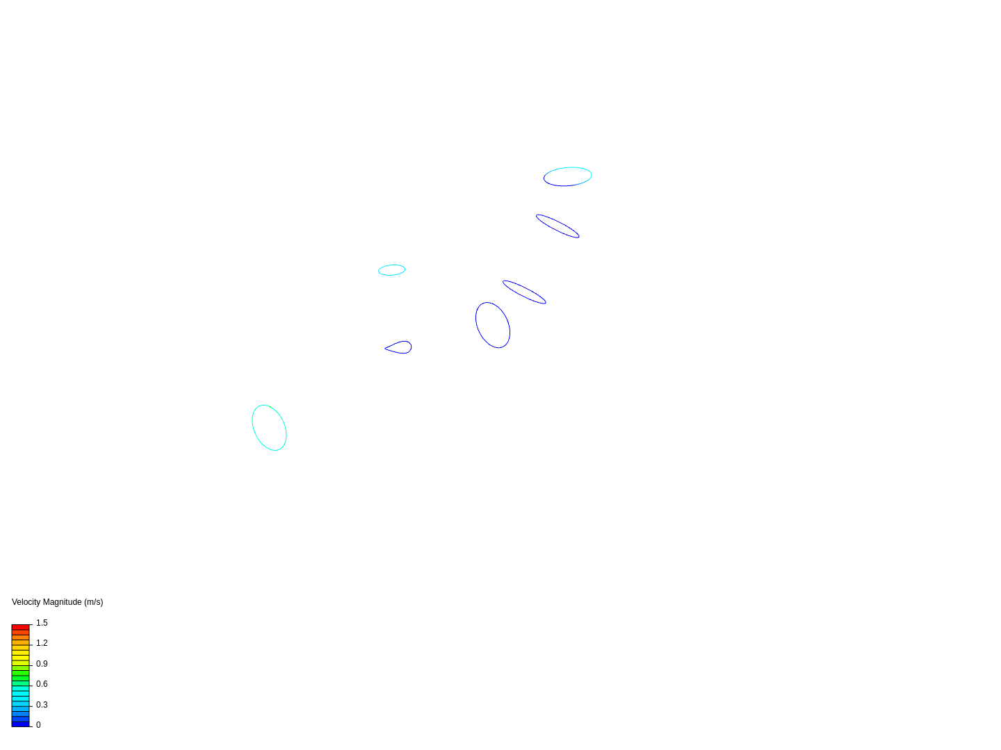 Tutorial 2: Pipe junction flow image