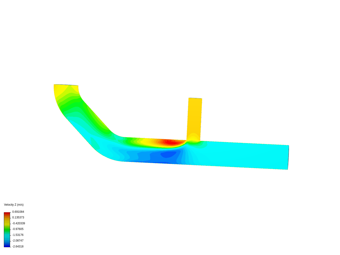 tutorial_2-_pipe_junction_flow image