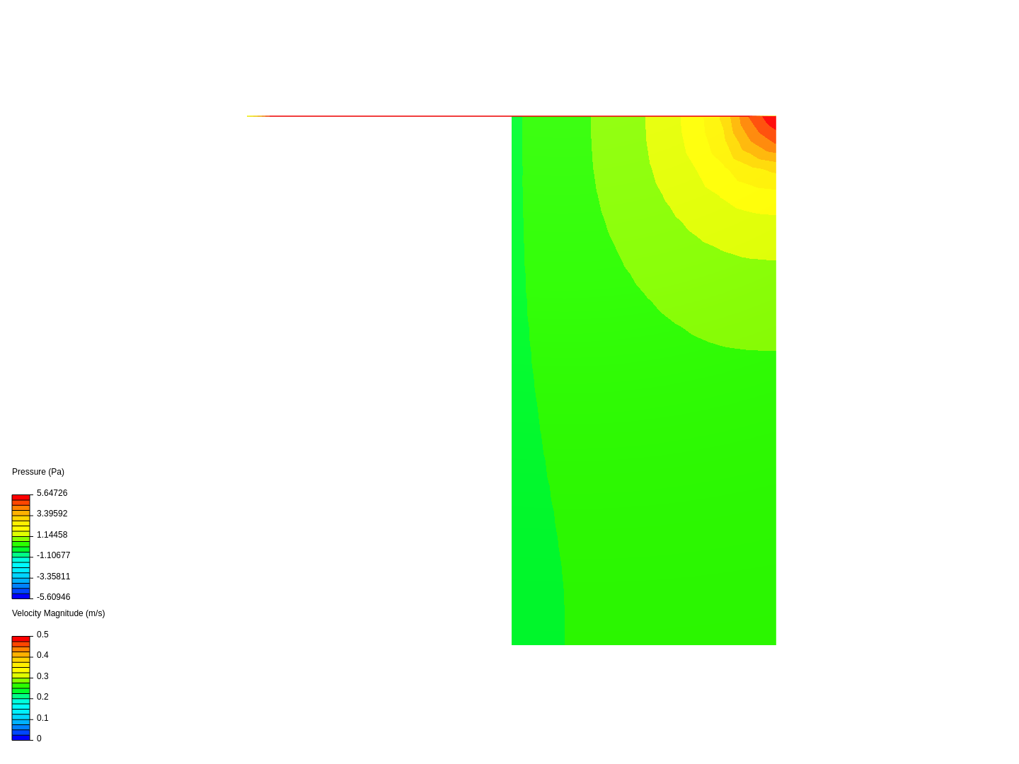 Lid driven cavity image