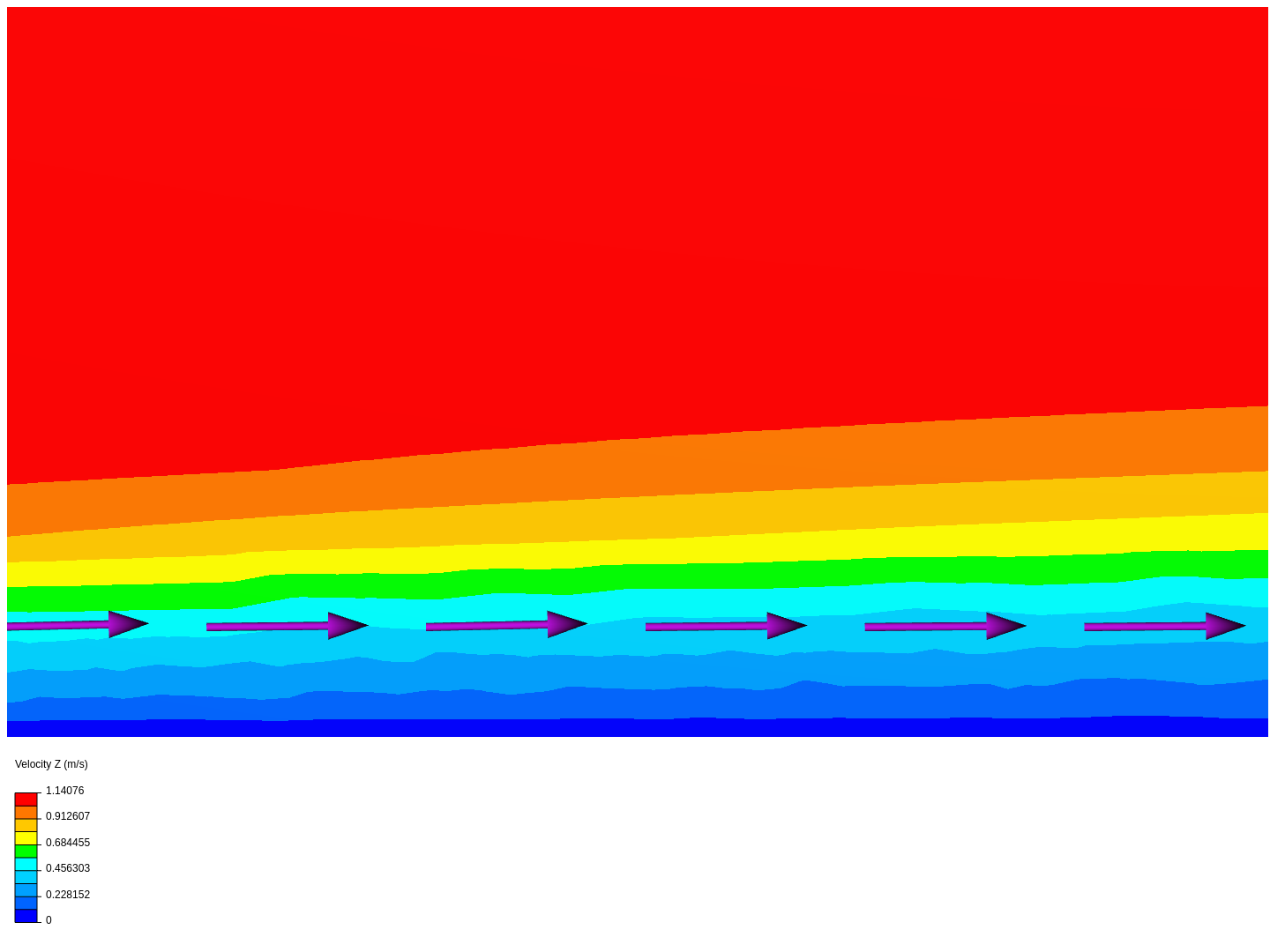 Boundary Layer Flow image