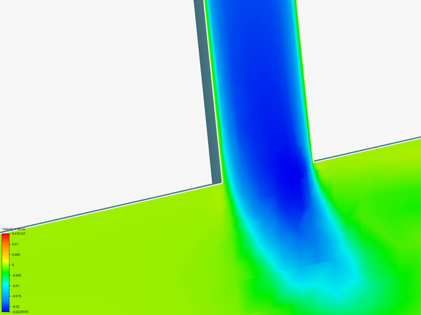 Tutorial 2: Pipe junction flow image