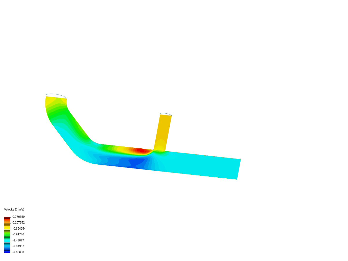 Tutorial 2: Pipe junction flow image